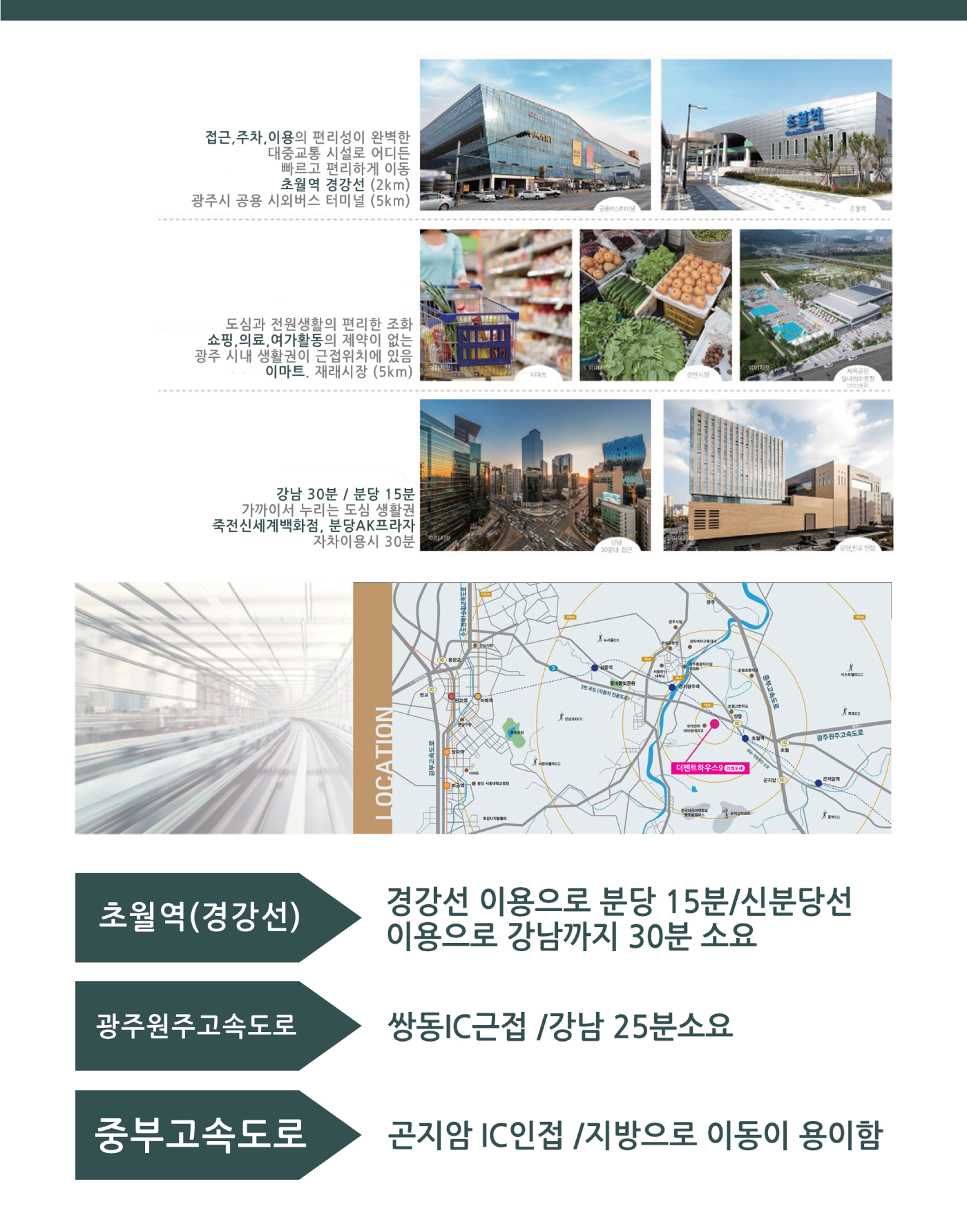 더펜트하우스 9 라벨포레_입지